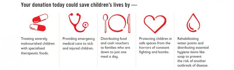 old months 5 for paracetamol Yemen  Children Project  the Save Emergency